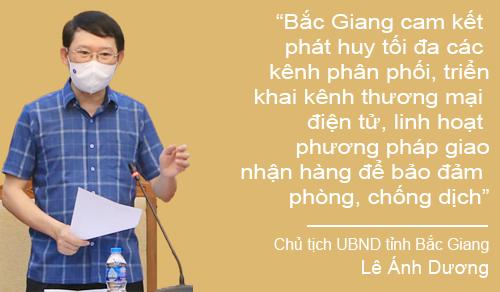 Vải thiều Bắc Giang, Covid - 19