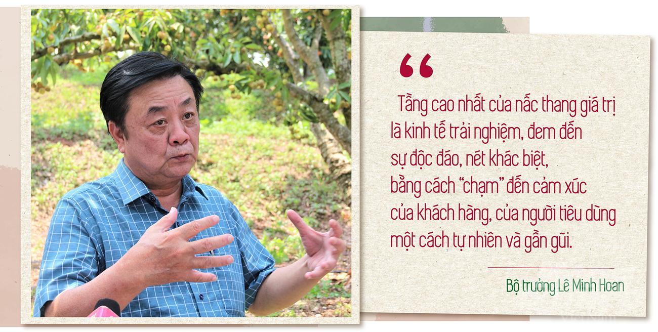 Cánh bướm Lục Ngạn, thương hiệu nông sản, Bắc Giang, nông sản Bắc Giang, Vải thiều Lục Ngạn, Vải thiều Bắc Giang Cánh bướm Lục Ngạn, thương hiệu nông sản, Bắc Giang, nông sản Bắc Giang, Vải thiều Lục Ngạn, Vải thiều Bắc Giang